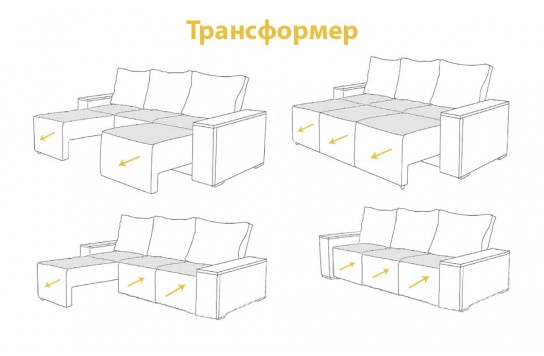 Диван-трансформер Трансформер-3: удобство и функциональность в одном мебельном изделии