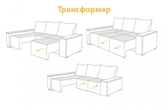 Угловой диван Ариетти-стайл: идеальное решение для вашего пространства!